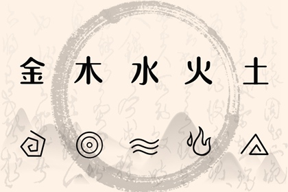 农历日历,农历在线查询,农历是阴历还是阳历